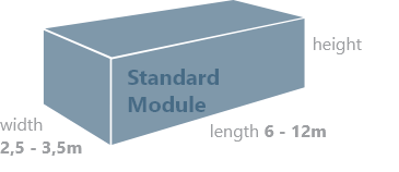 Block HTS - Right card photo