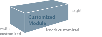 Block HTS - Right card photo